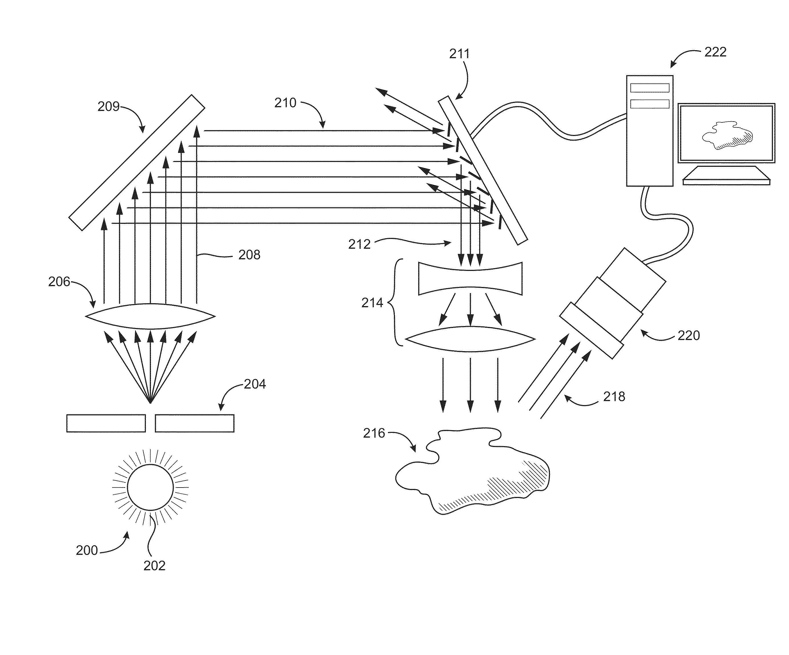 Digital light processing hyperspectral imaging apparatus