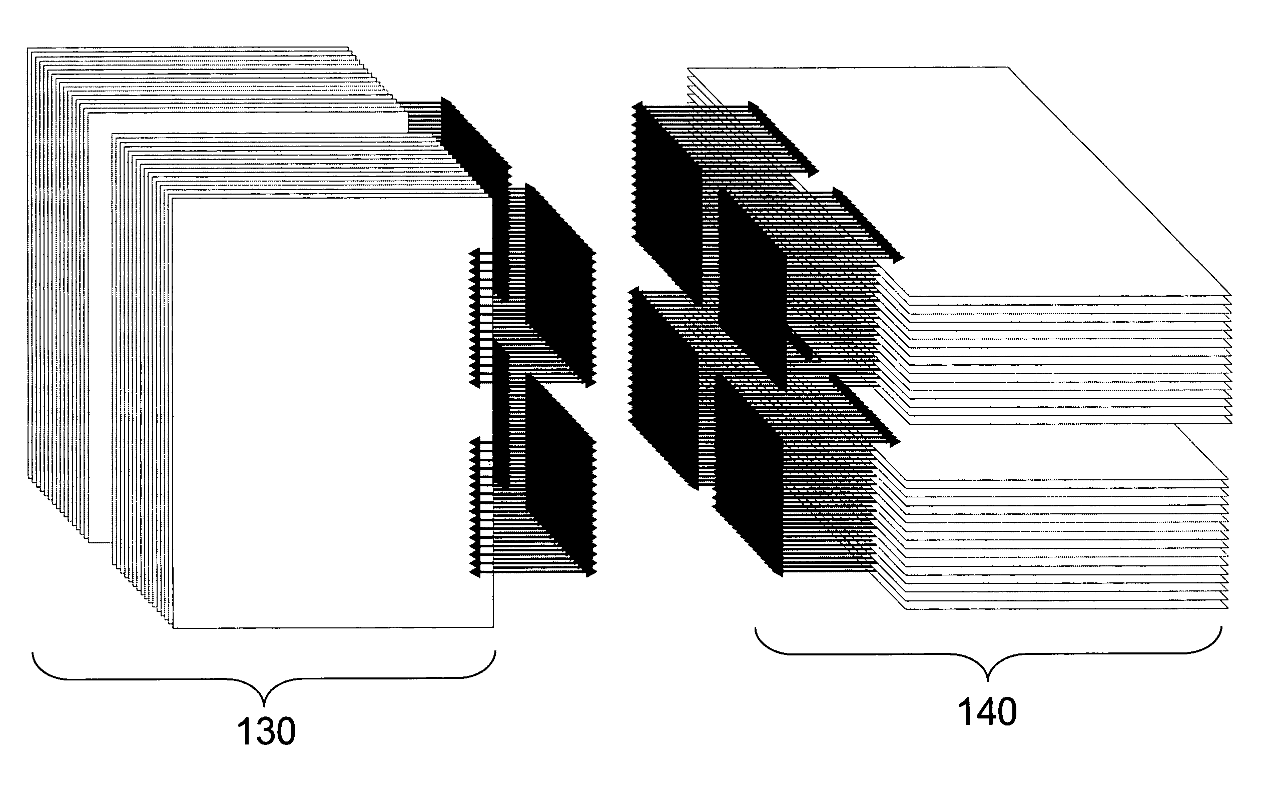 Method and apparatus for a federation control plane in an orthogonal system