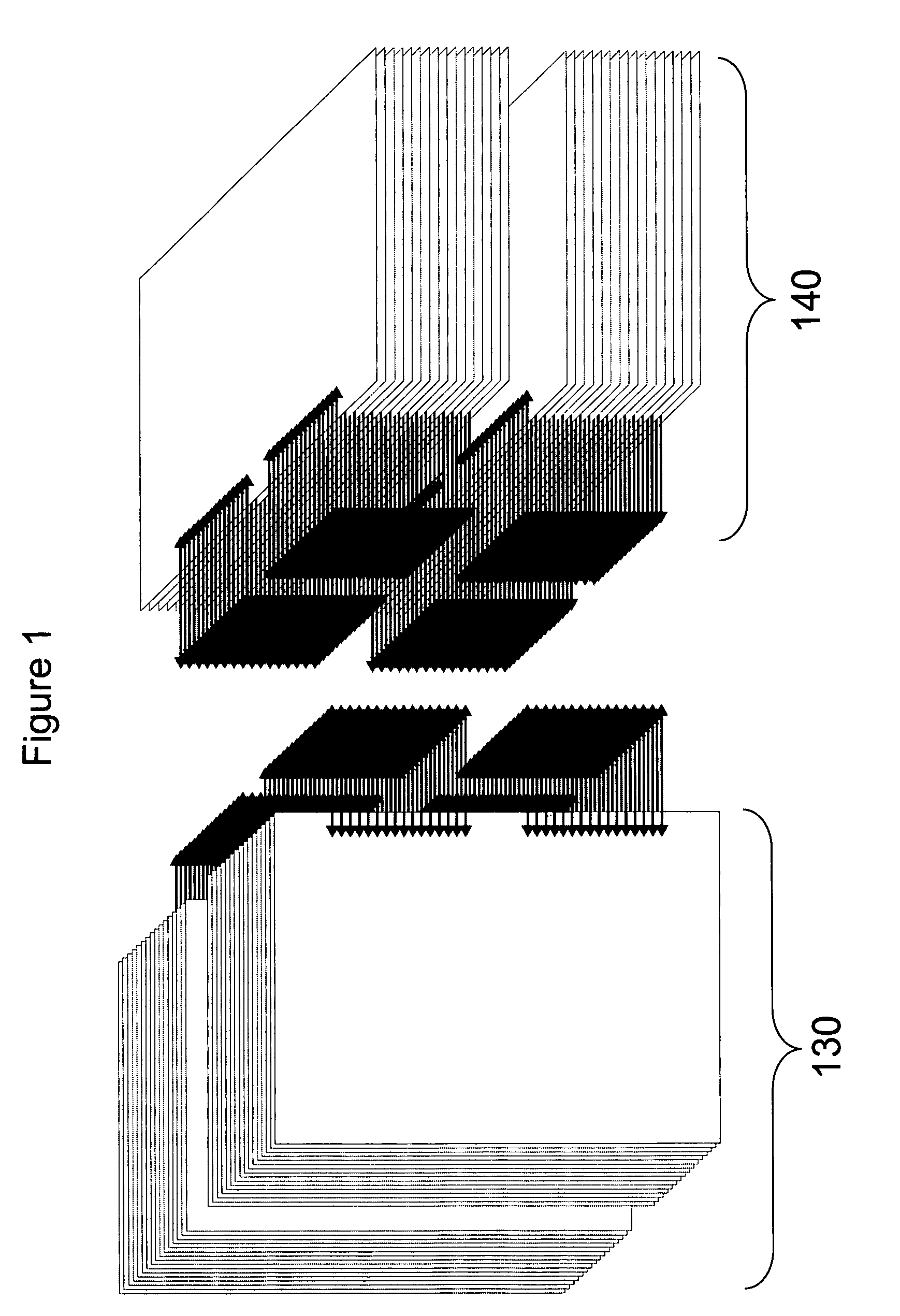 Method and apparatus for a federation control plane in an orthogonal system