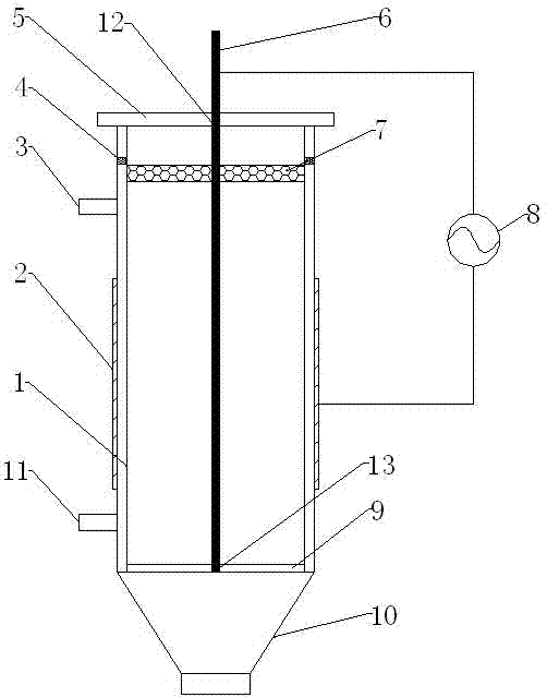 Integrated purification device for gaseous pollutants