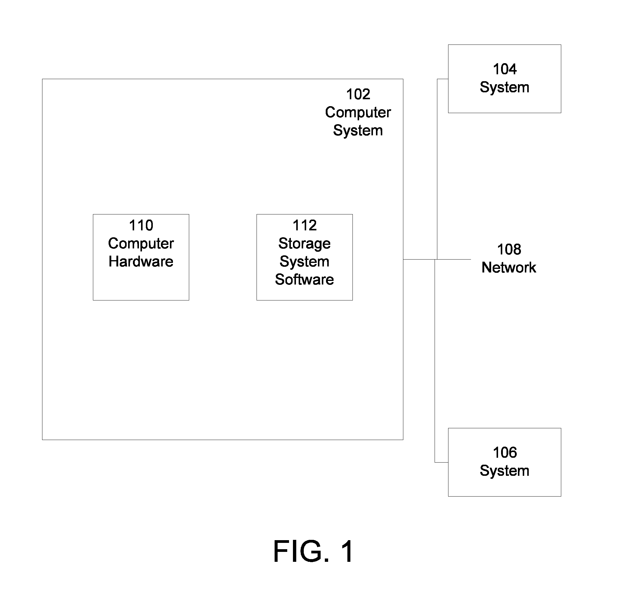 System and Method for Identifying Locations Within Data
