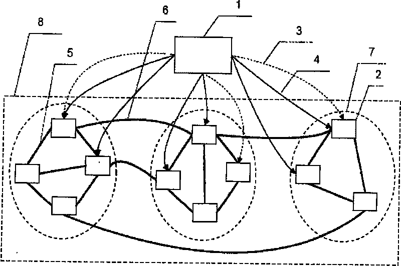 Method for control delay in interactive multiple vision point video stream media service