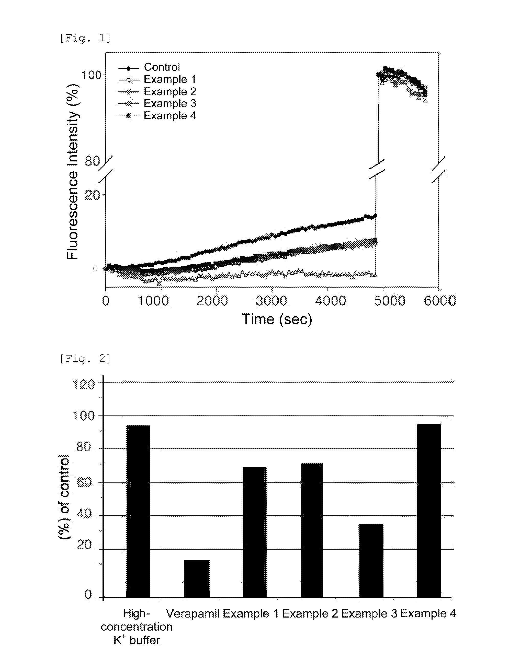 Cosmetic composition containing a rubus coreanus extract for diminishing skin wrinkles