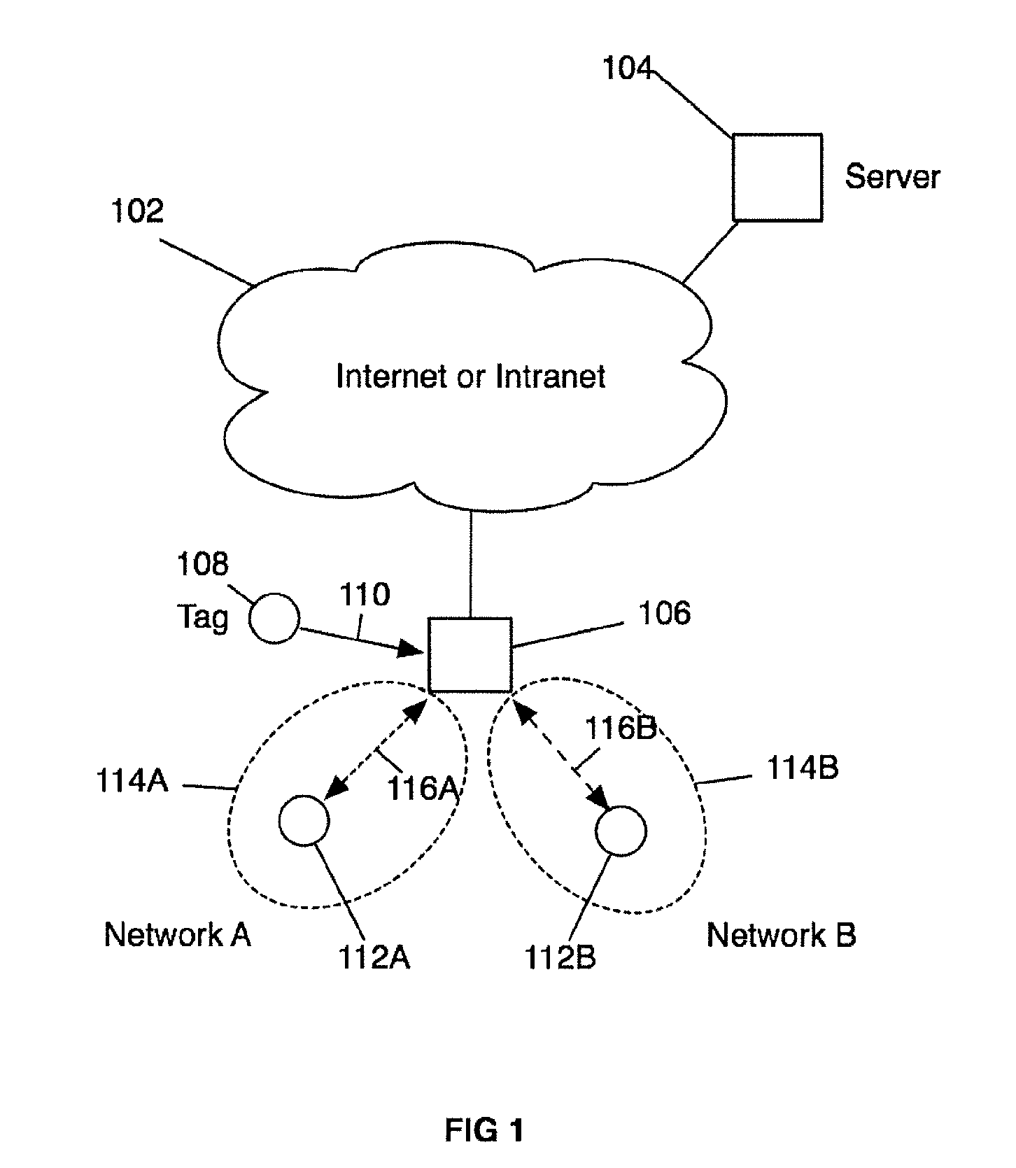 Method and apparatus for virtualizing resources