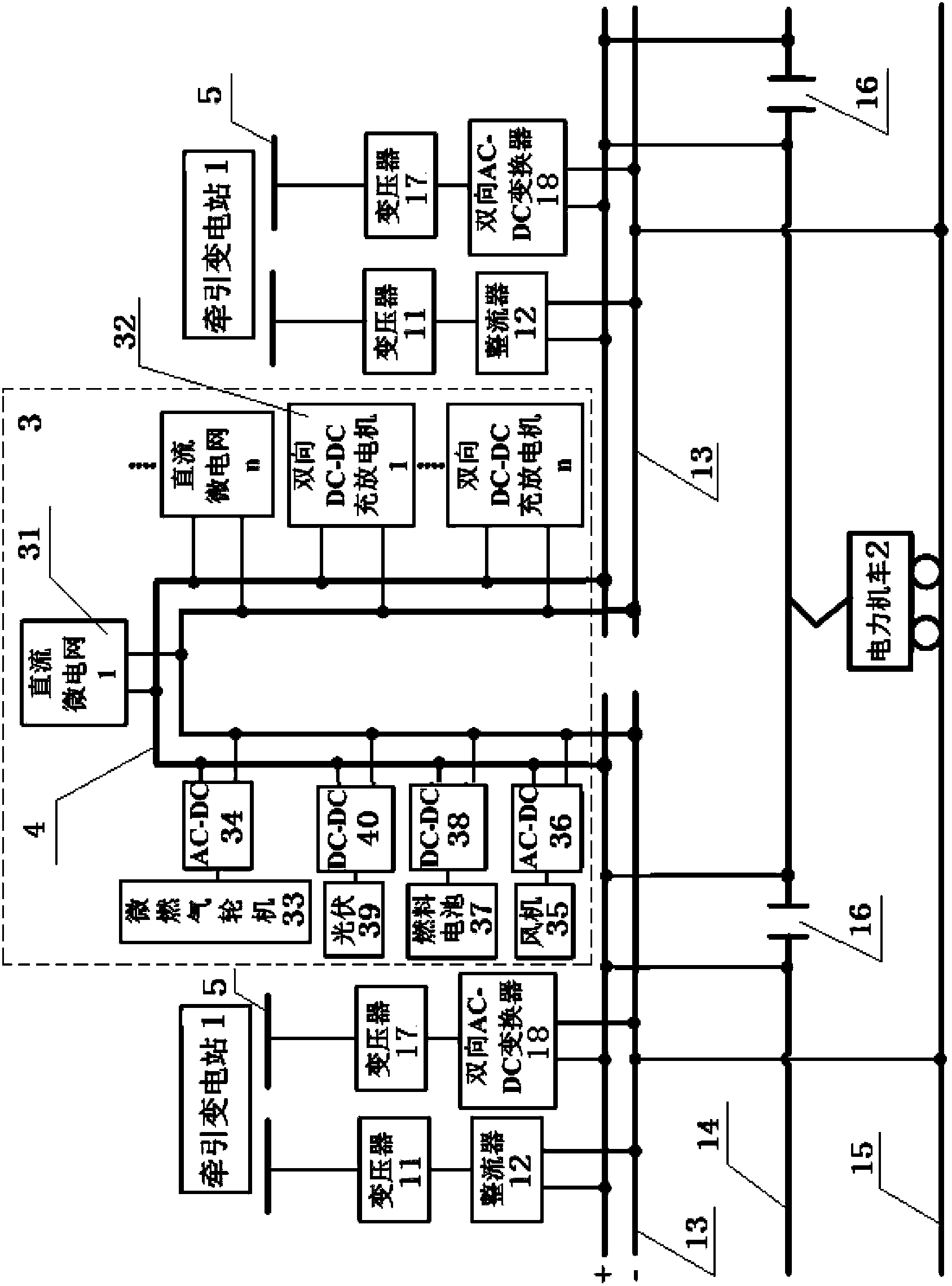 New energy-based hybrid bidirectional interactive direct-current traction power supply system