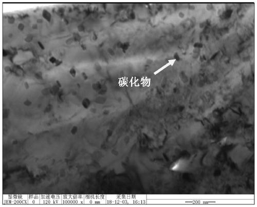 Preparation method for medium- and high-strength niobium alloy powder with intracrystalline-strengthened nano-scale carbide