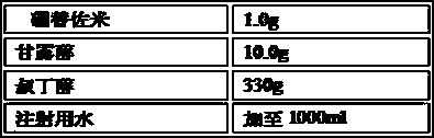 Bortezomib freeze-dried powder injection and preparation process thereof