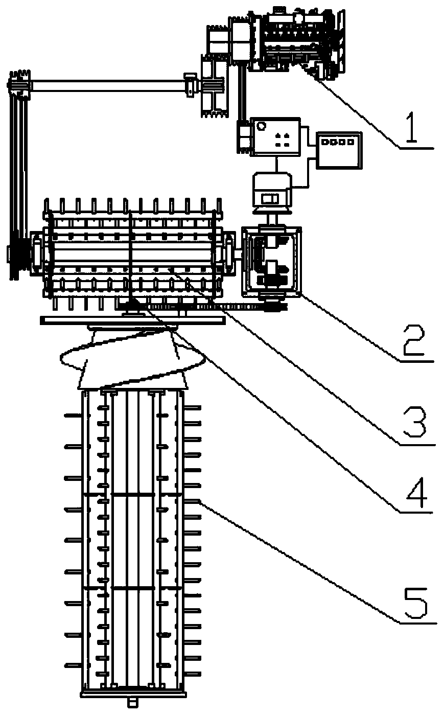Hybrid power transmission system of longitudinal flow cutting threshing device and harvesting machine