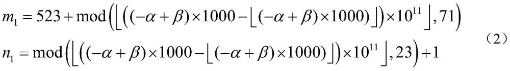 A String Encryption and Decryption Method