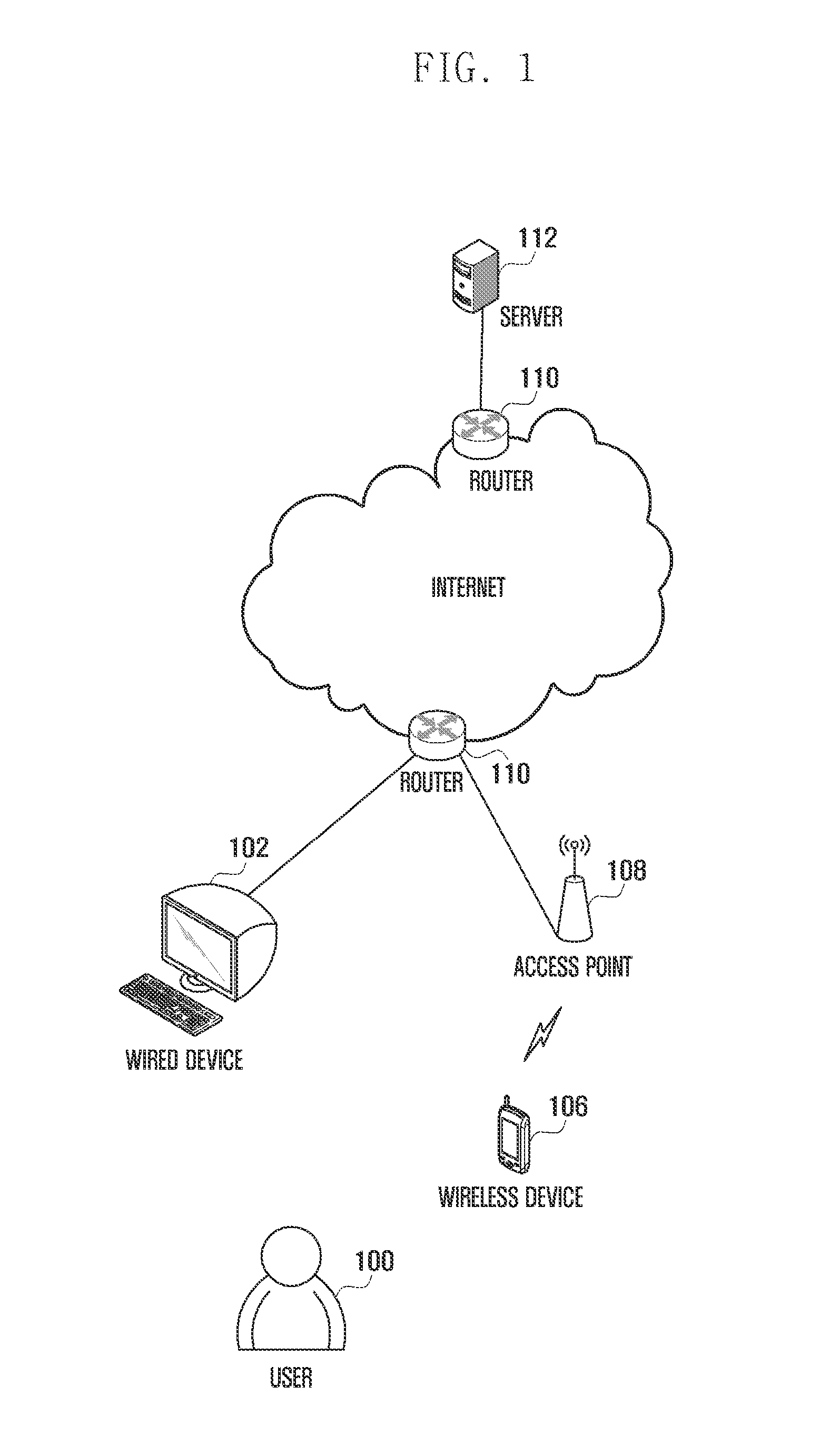 Method and apparatus for managing device context using an IP address in a communication system