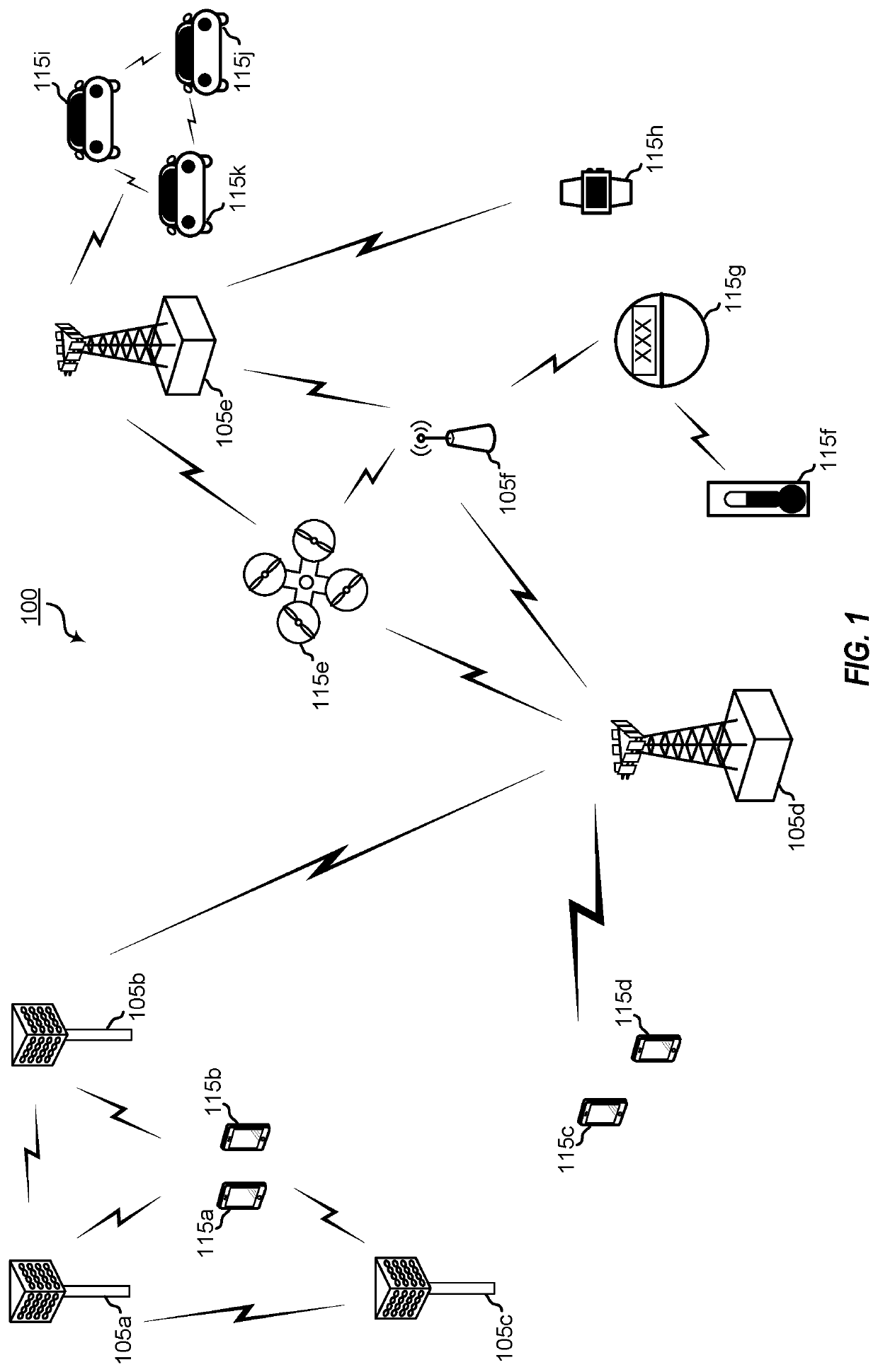 History augmented synchronization signal based antenna beam selection