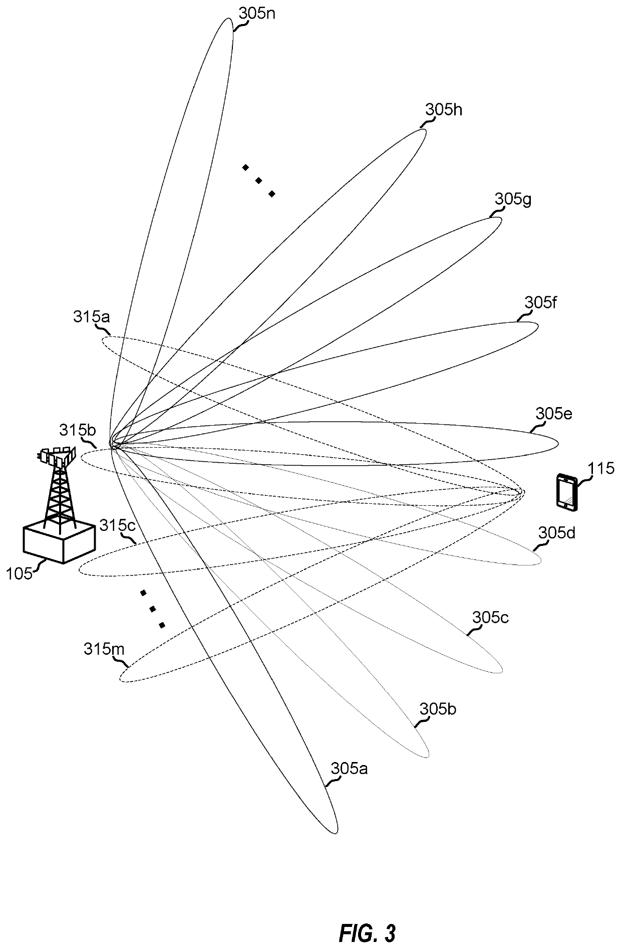 History augmented synchronization signal based antenna beam selection