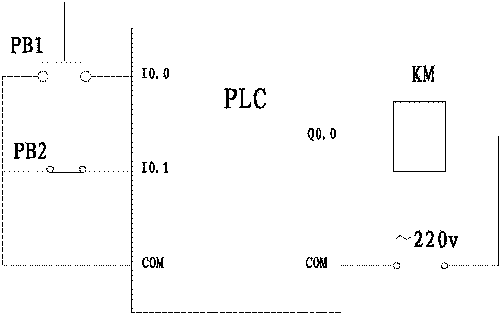 Method for converting PLC program into common Petri net