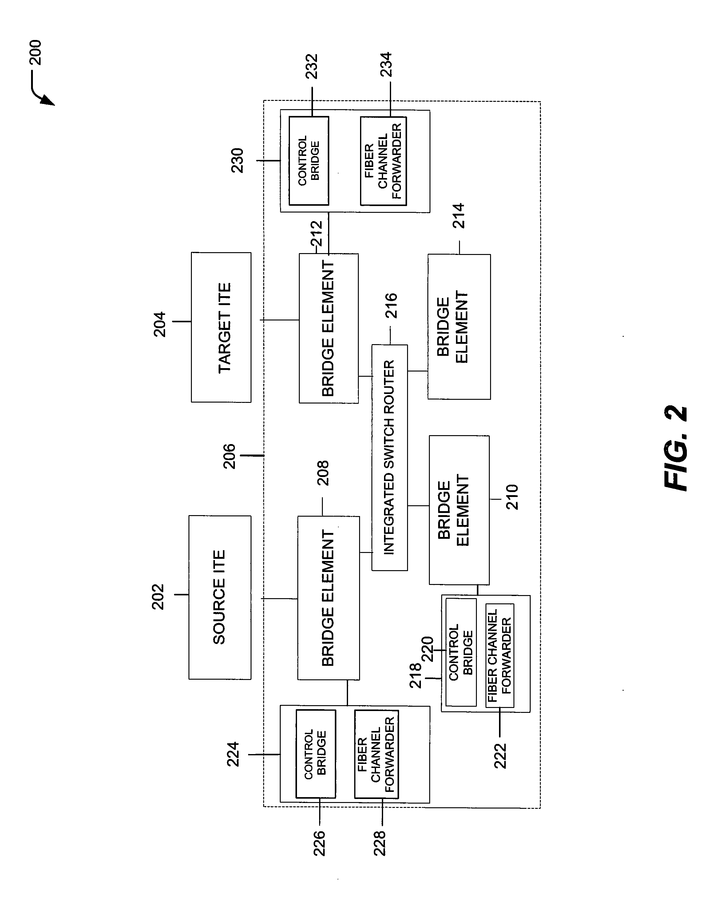 Forwarding Data Frames With a Distributed Fiber Channel Forwarder