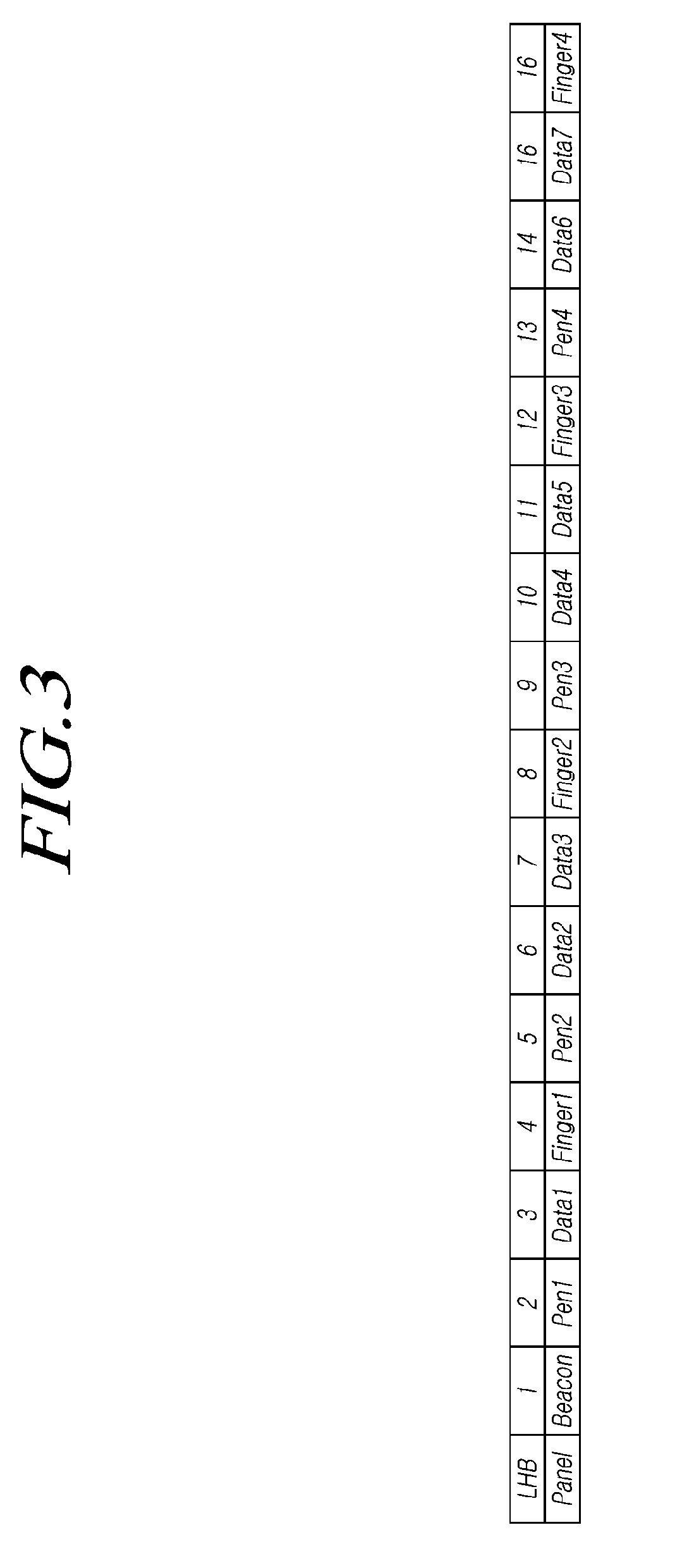 Touch driving circuit, touch display device, and pen data recognition method by touch circuit