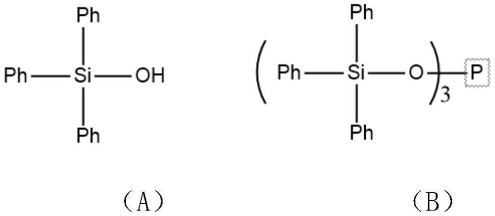 operating-time-prolonging-type-platinum-catalyst-and-preparation-method