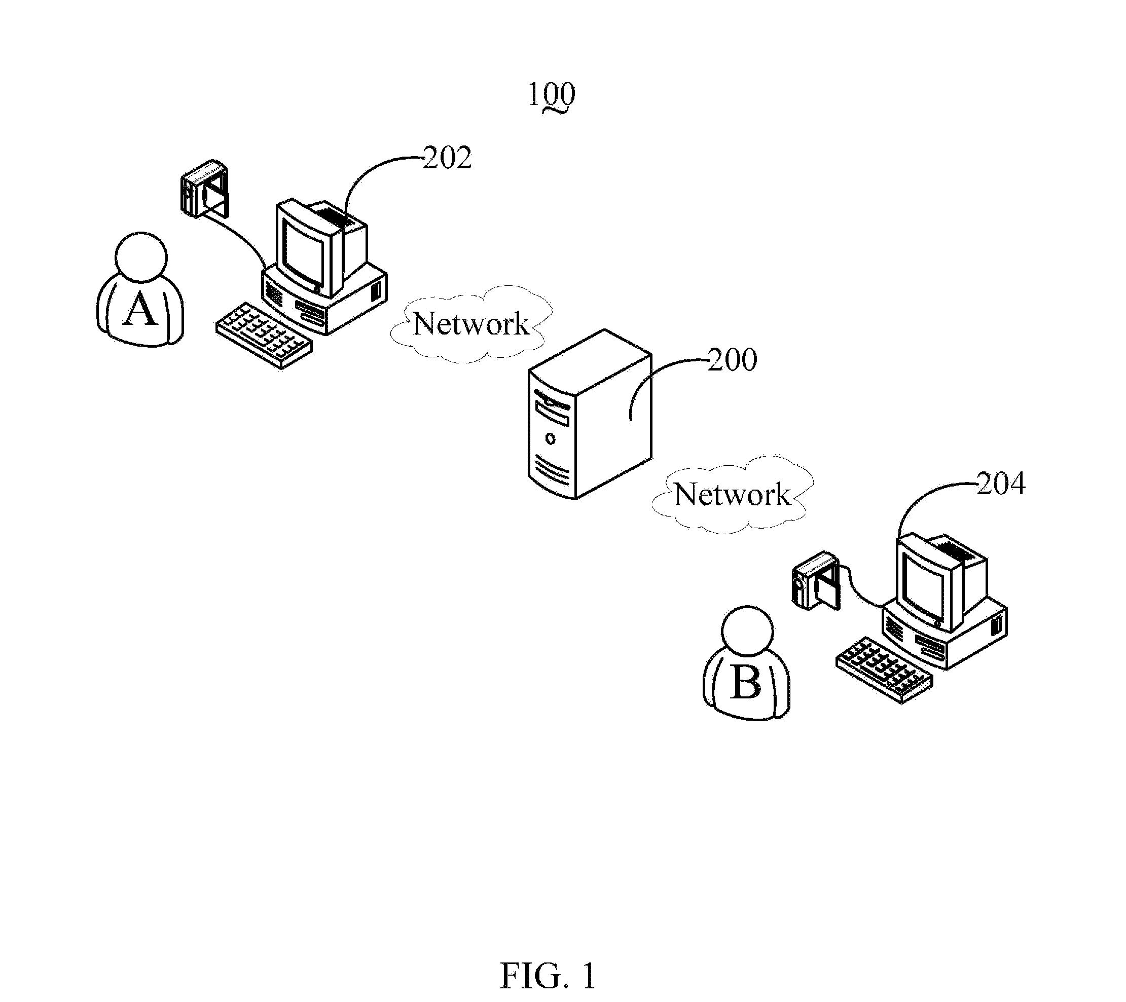 Video server, video client device and video processing method thereof