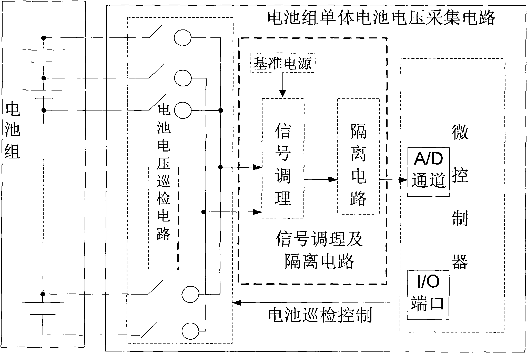 Voltage collecting circuit for monomer batteries of battery pack
