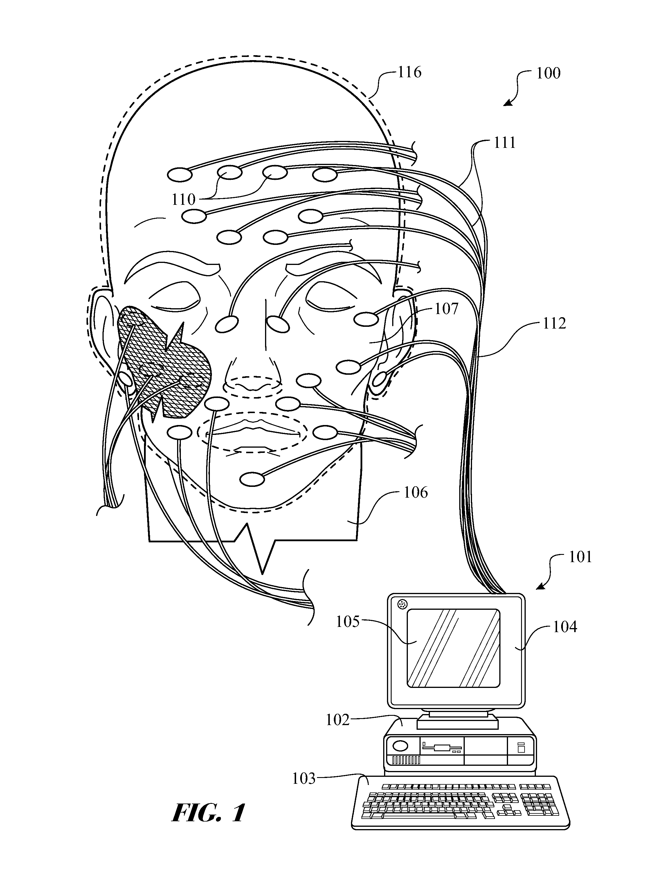 Facial movement measurement and stimulation apparatus and method
