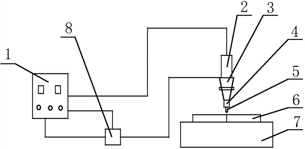 Frication stir welding molding device and welding method thereof