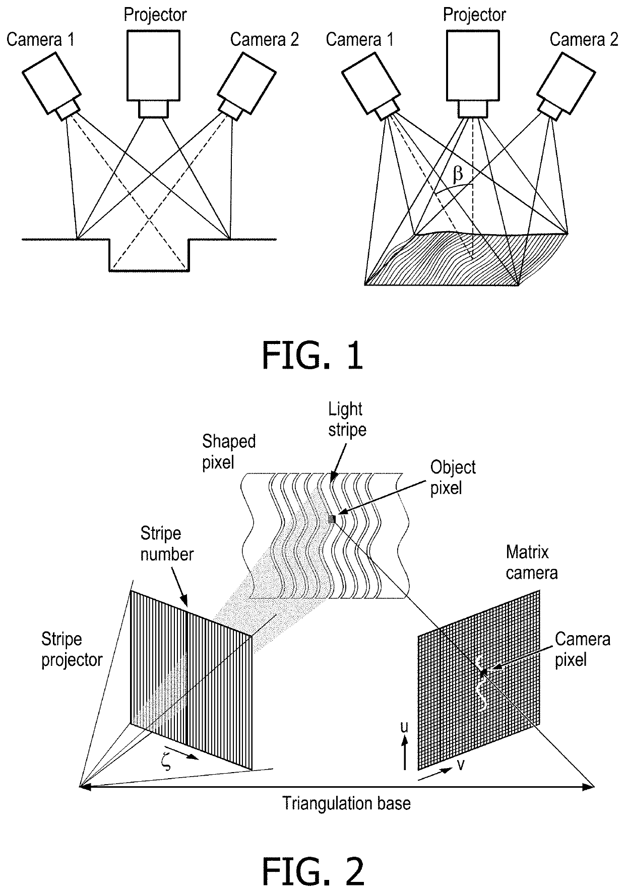 System and method for 3D scanning