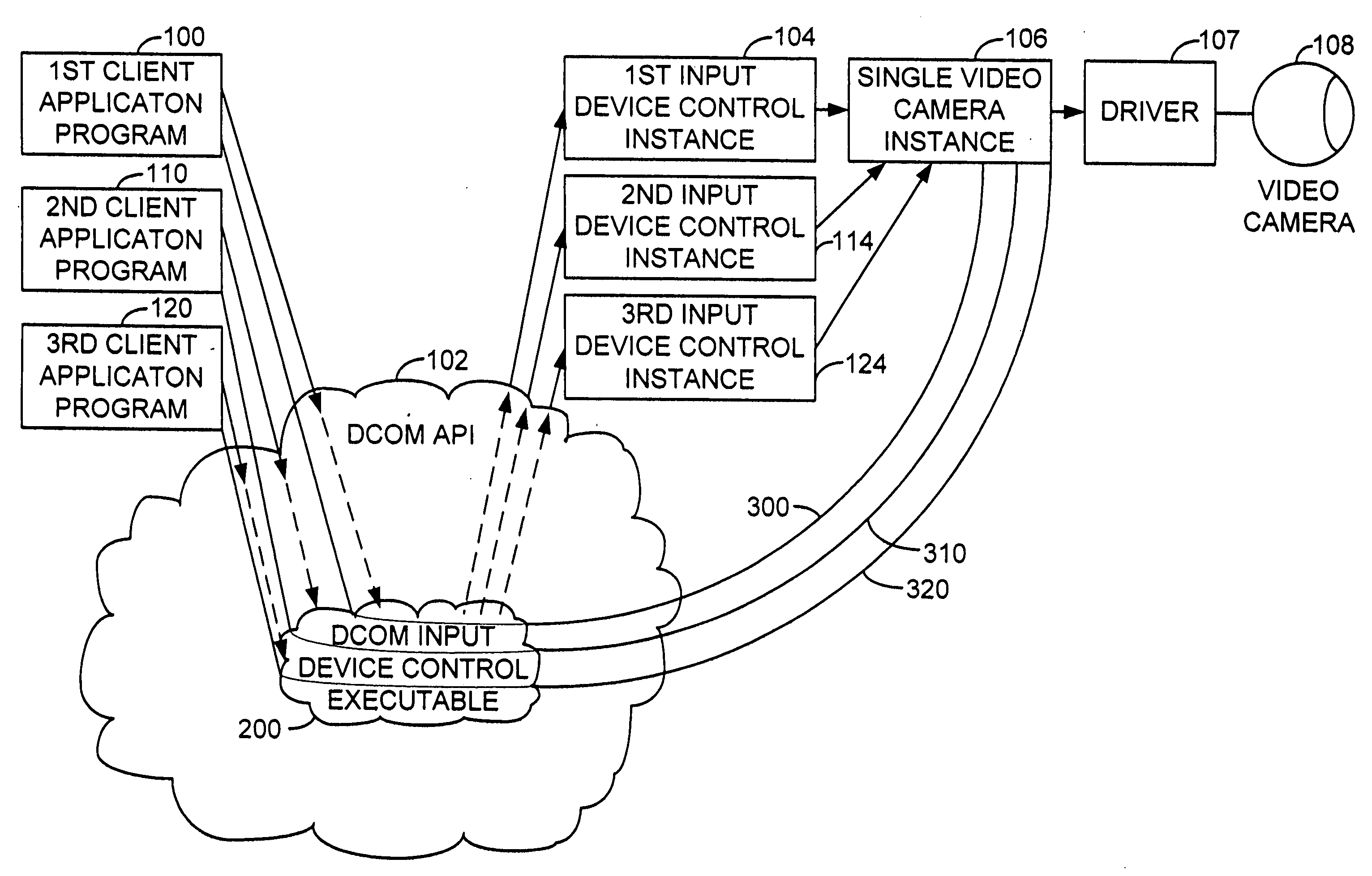 Method and system for providing multi-media data from various sources to various client applications