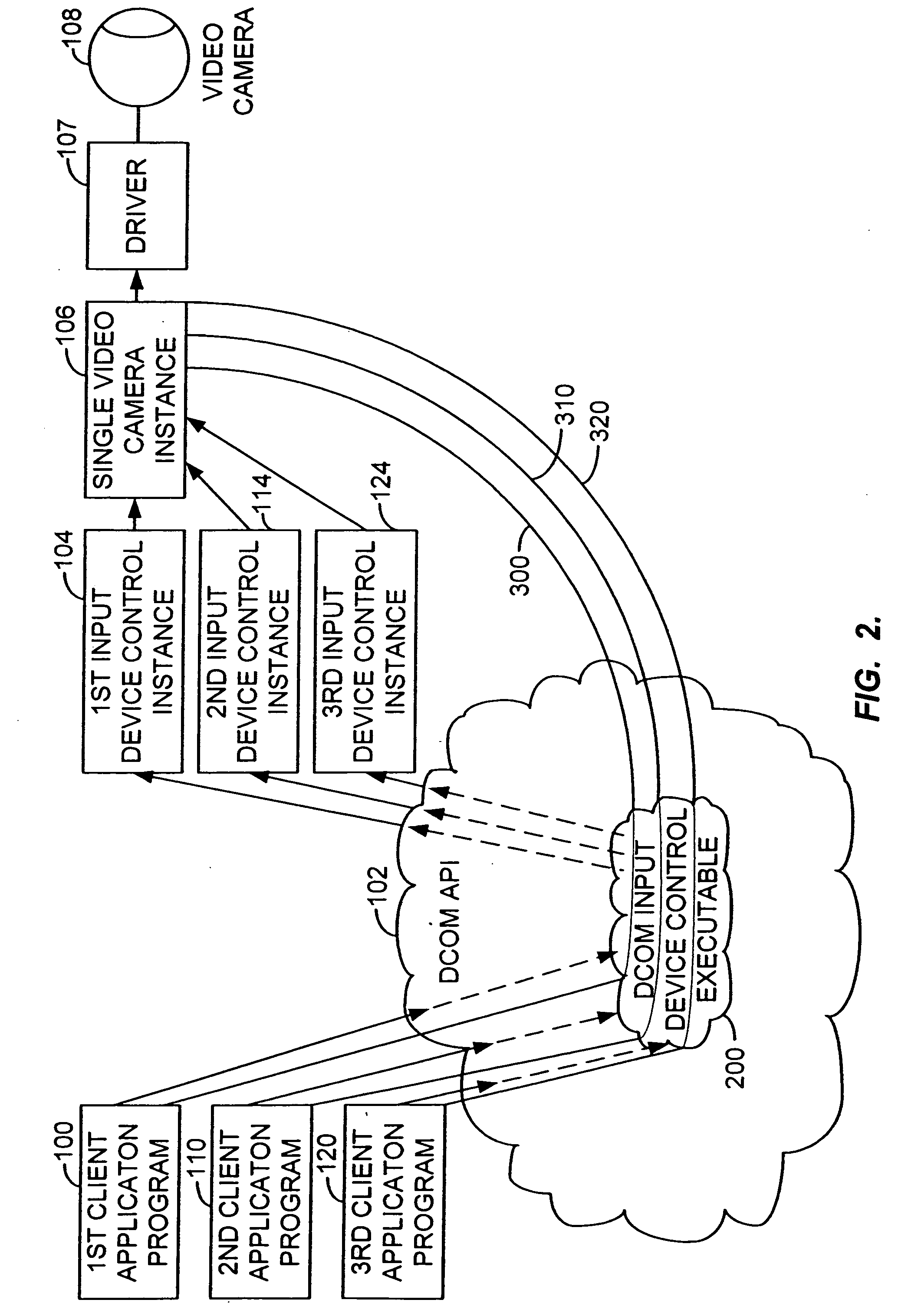 Method and system for providing multi-media data from various sources to various client applications