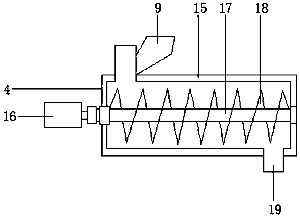 Straw material particle processing equipment