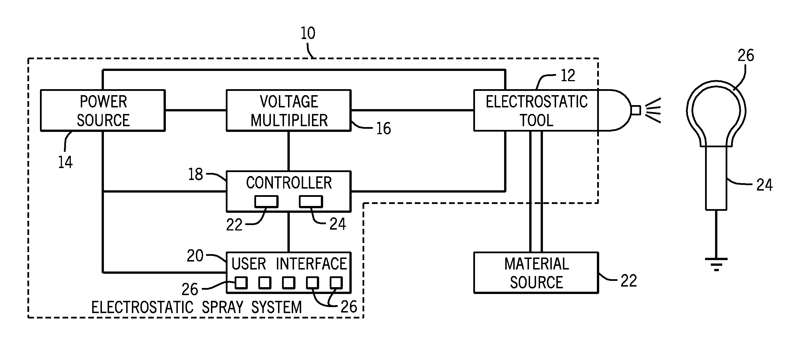 System and Method for Using an Electrostatic Tool