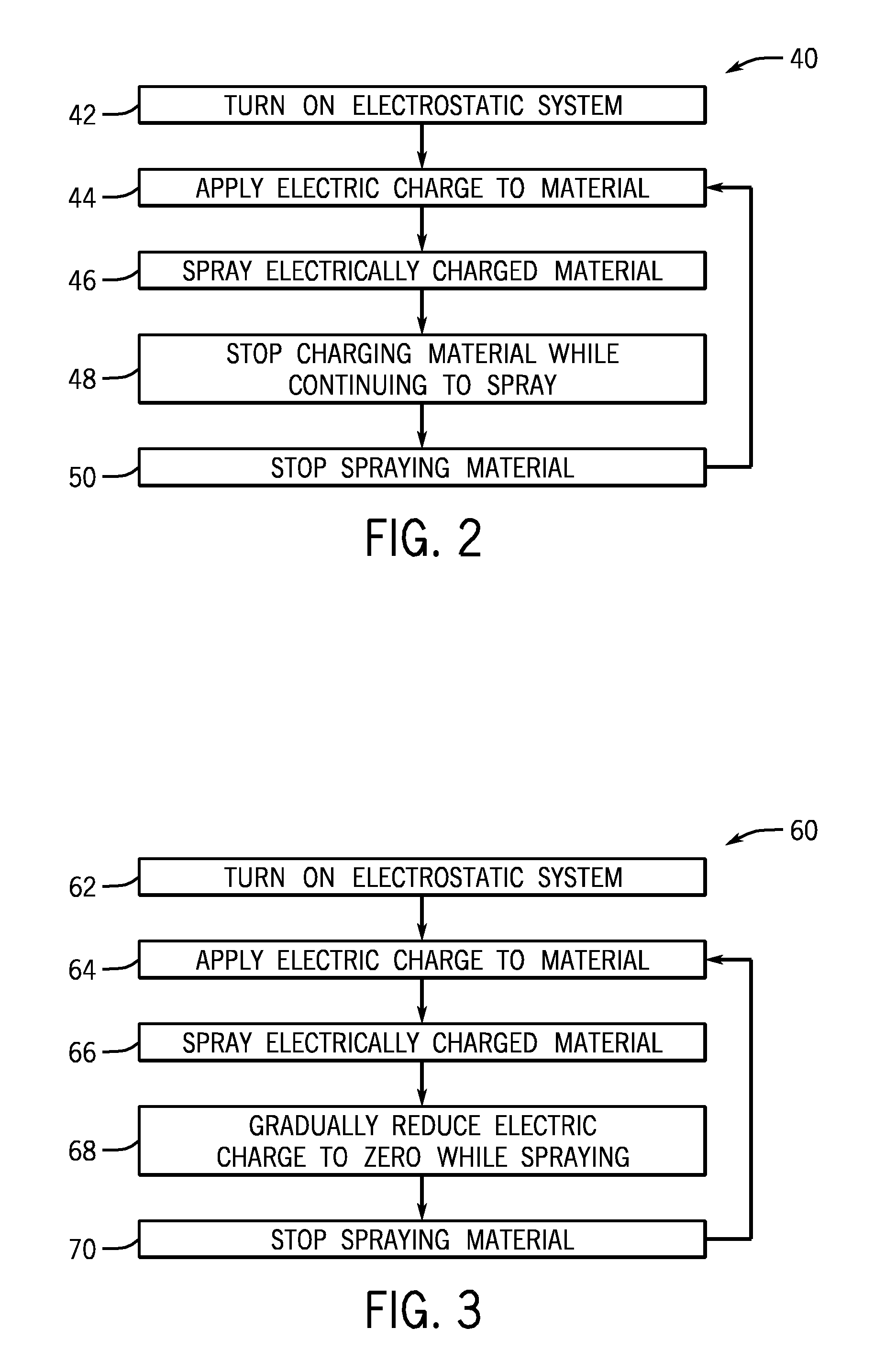 System and Method for Using an Electrostatic Tool