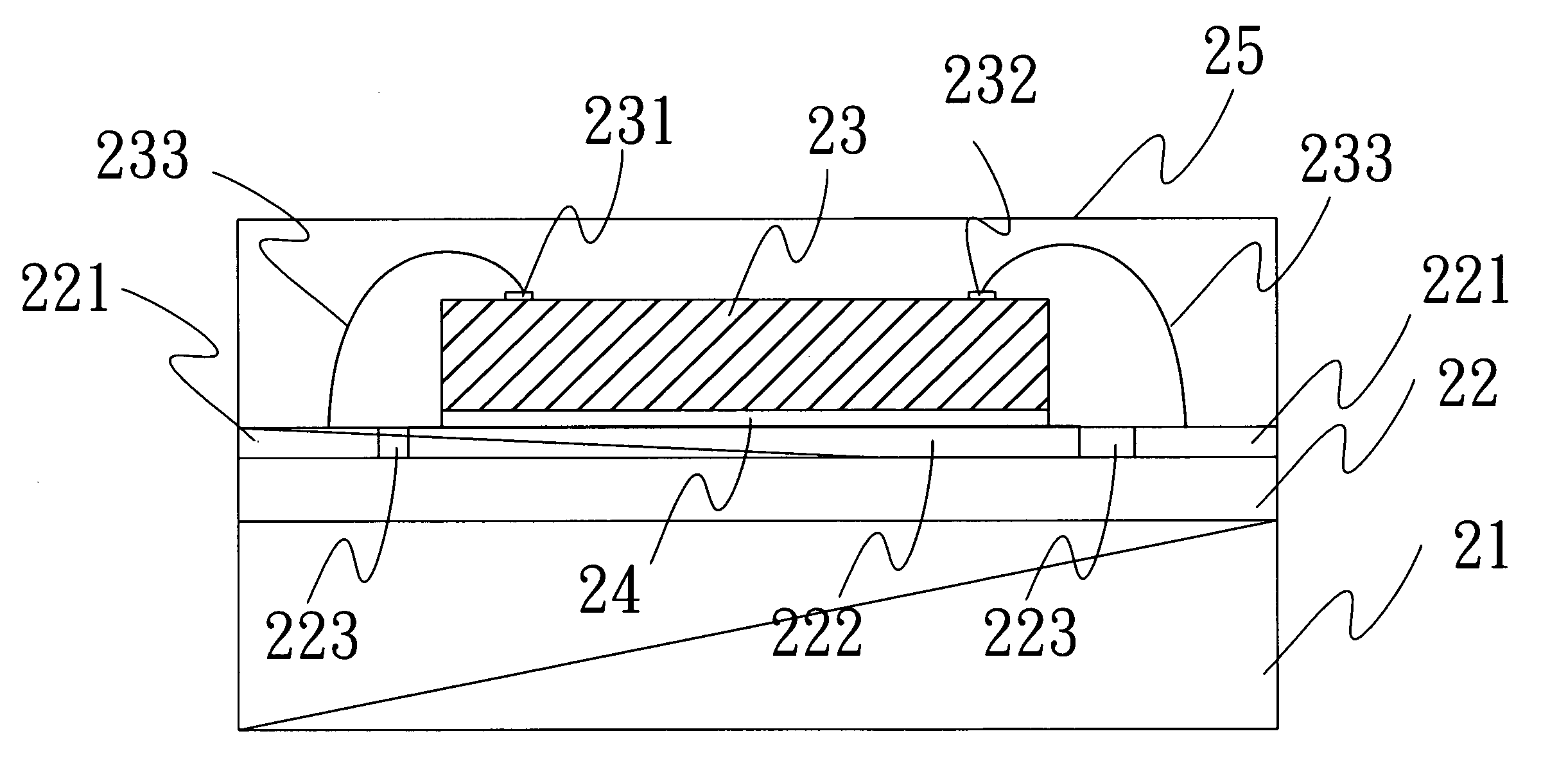 Solar cell device structure