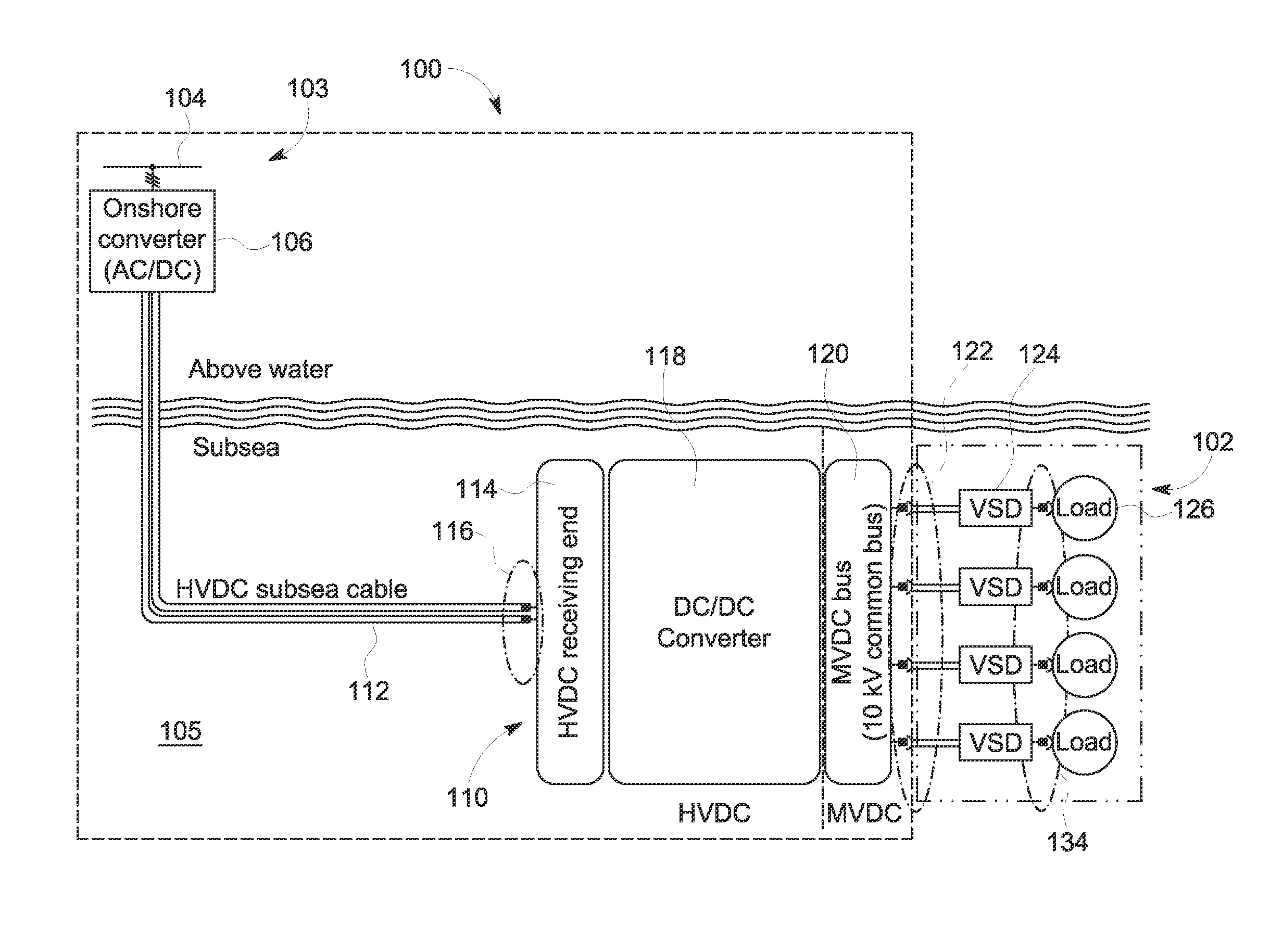 Submersible power distribution system and methods of assembly thereof