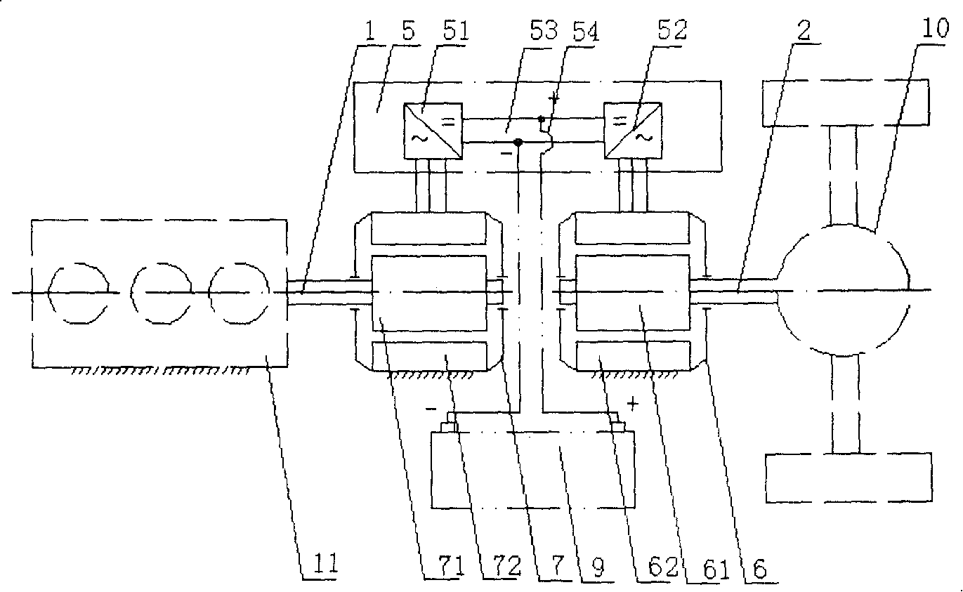 Electromagnetic coupling variable-speed drive system