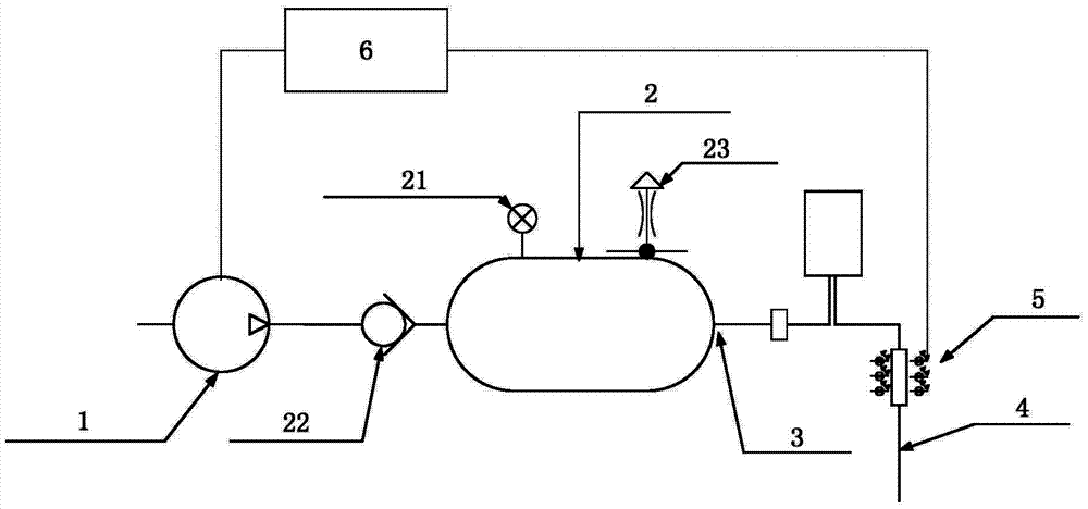 Infusion device and infusion control method