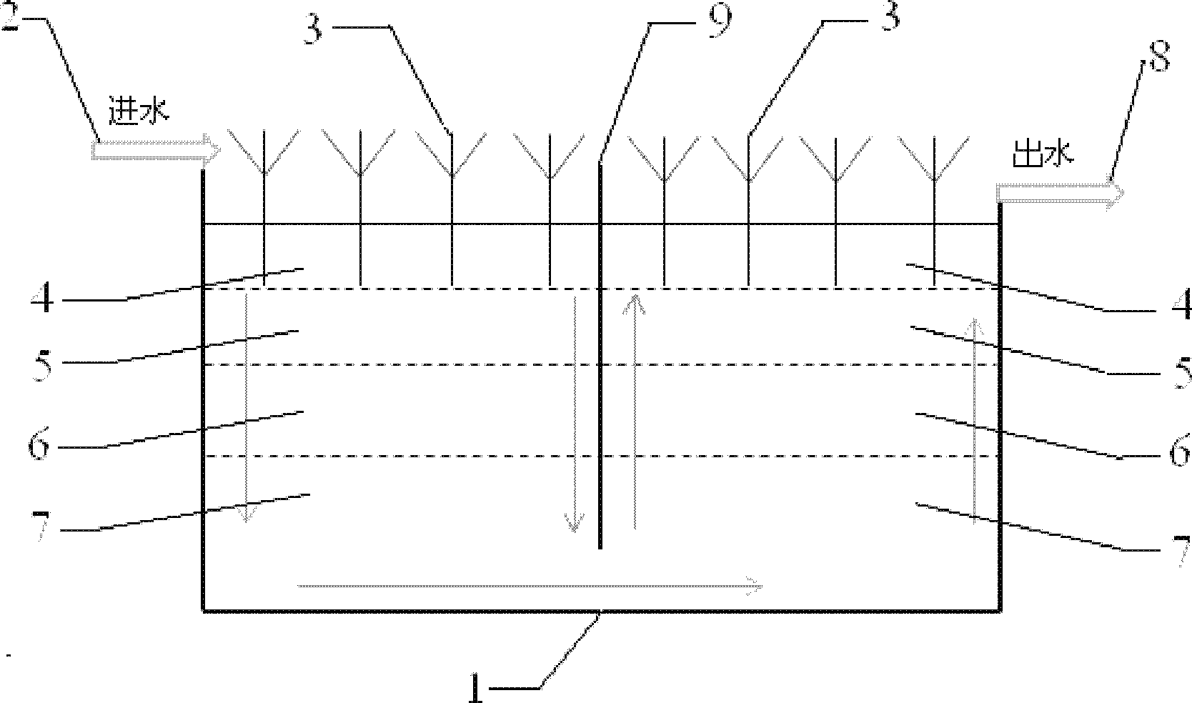 Coupled zero-valent iron composite vertical flow artificial wetland