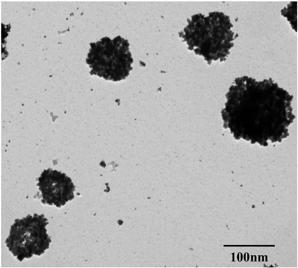 Method for preparing caged gold nanoparticles using lanreotide acetate template