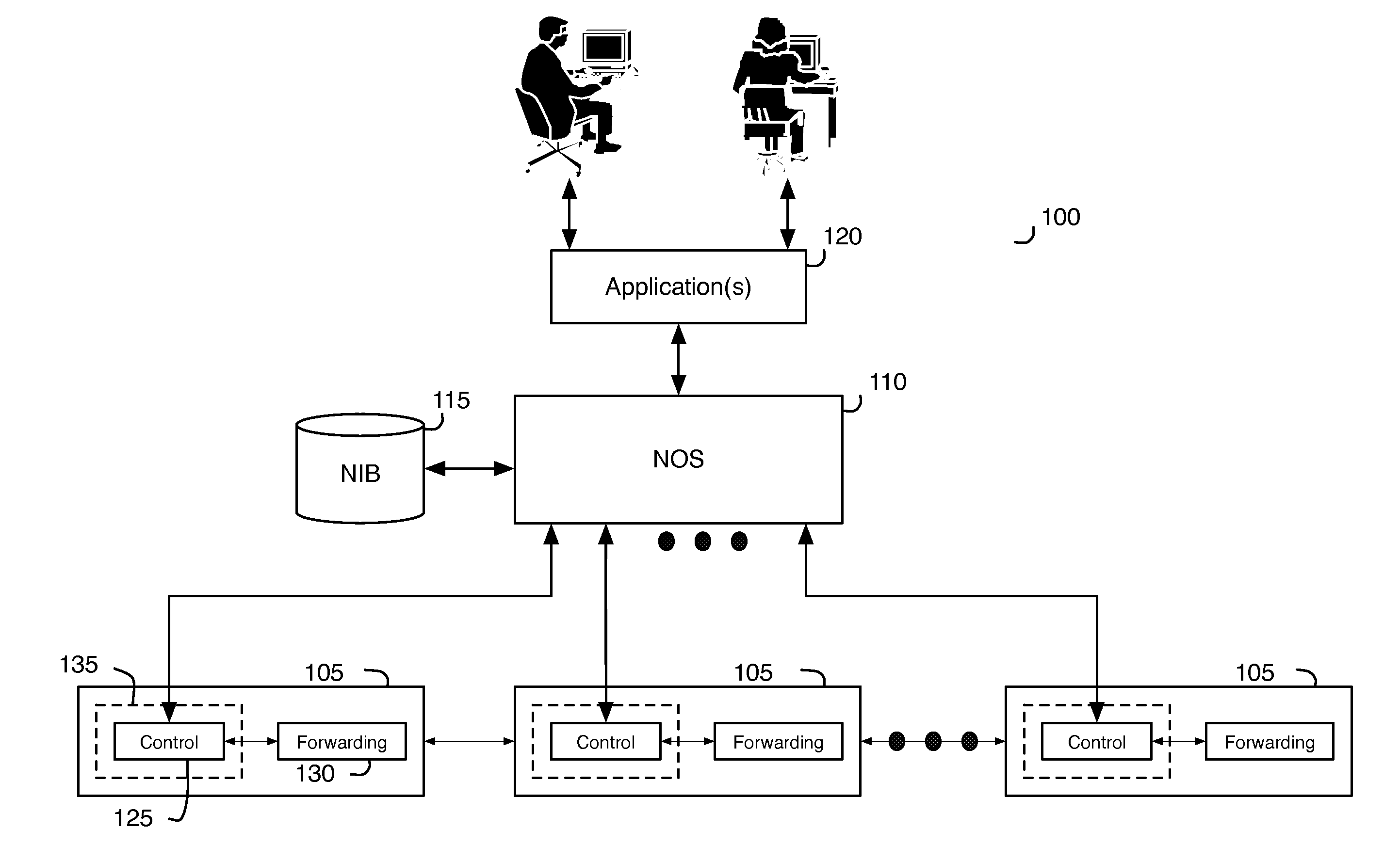 Network control apparatus and method for creating and modifying logical switching elements