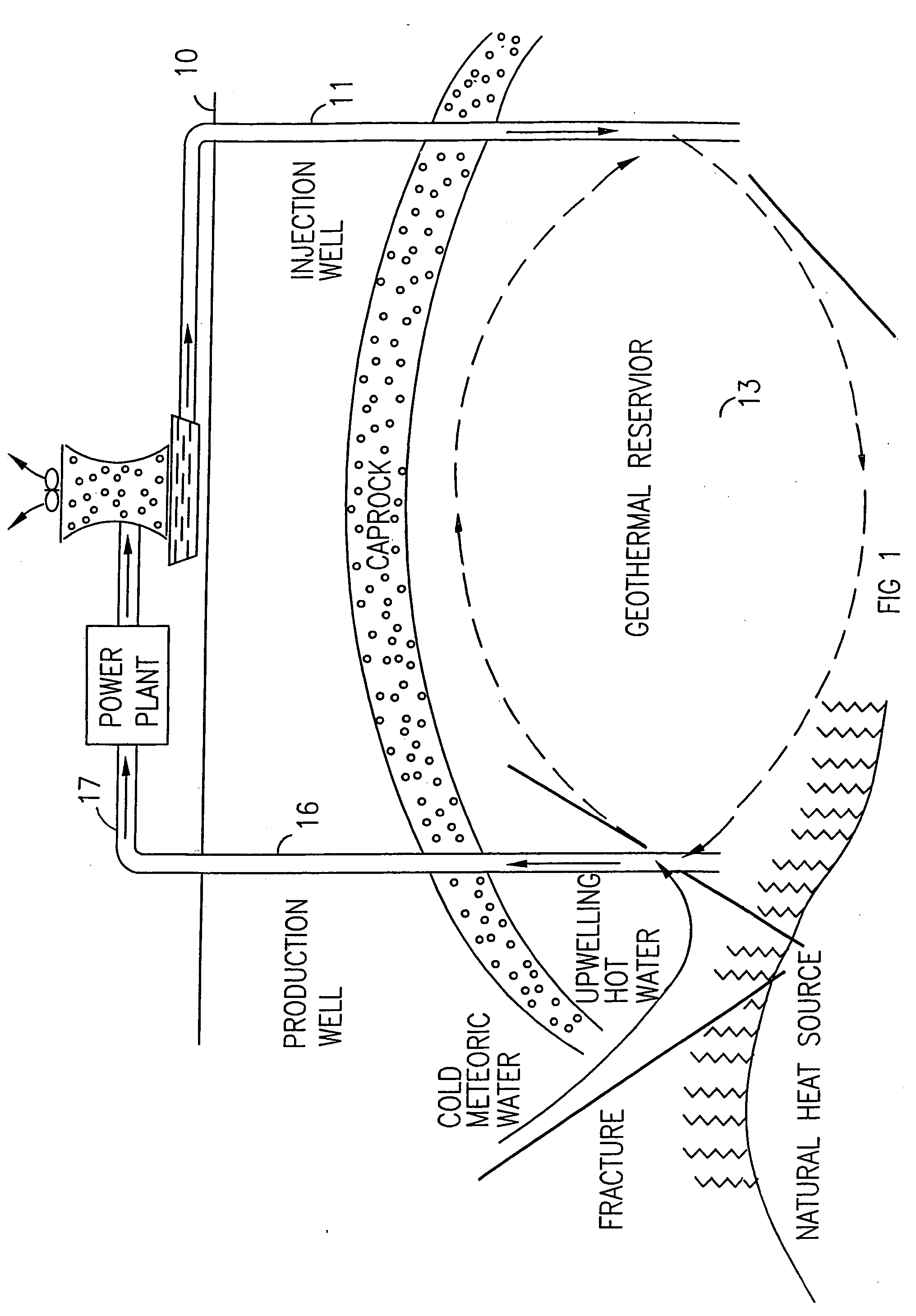 Method and apparatus for using geothermal energy for the production of power