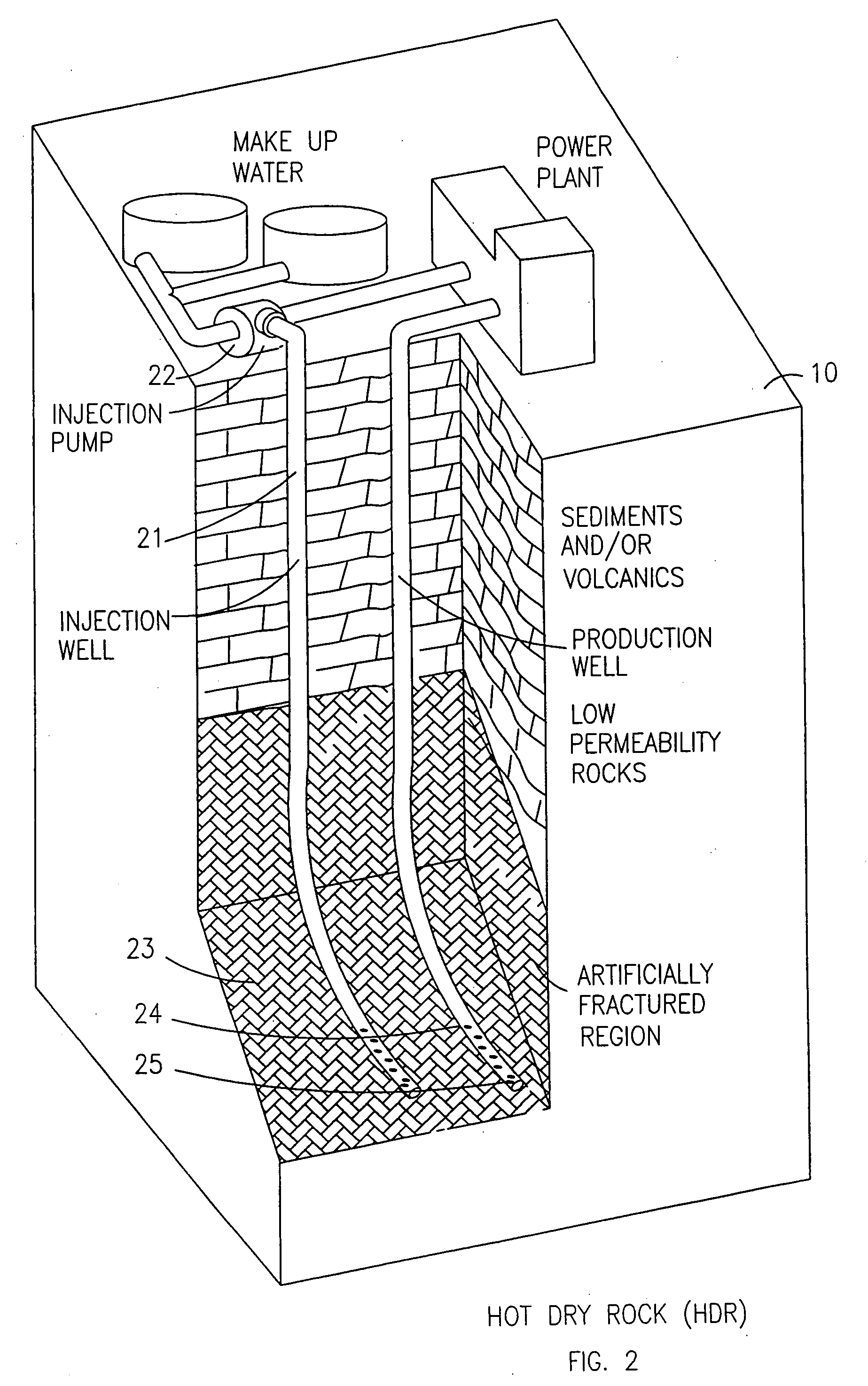 Method and apparatus for using geothermal energy for the production of power