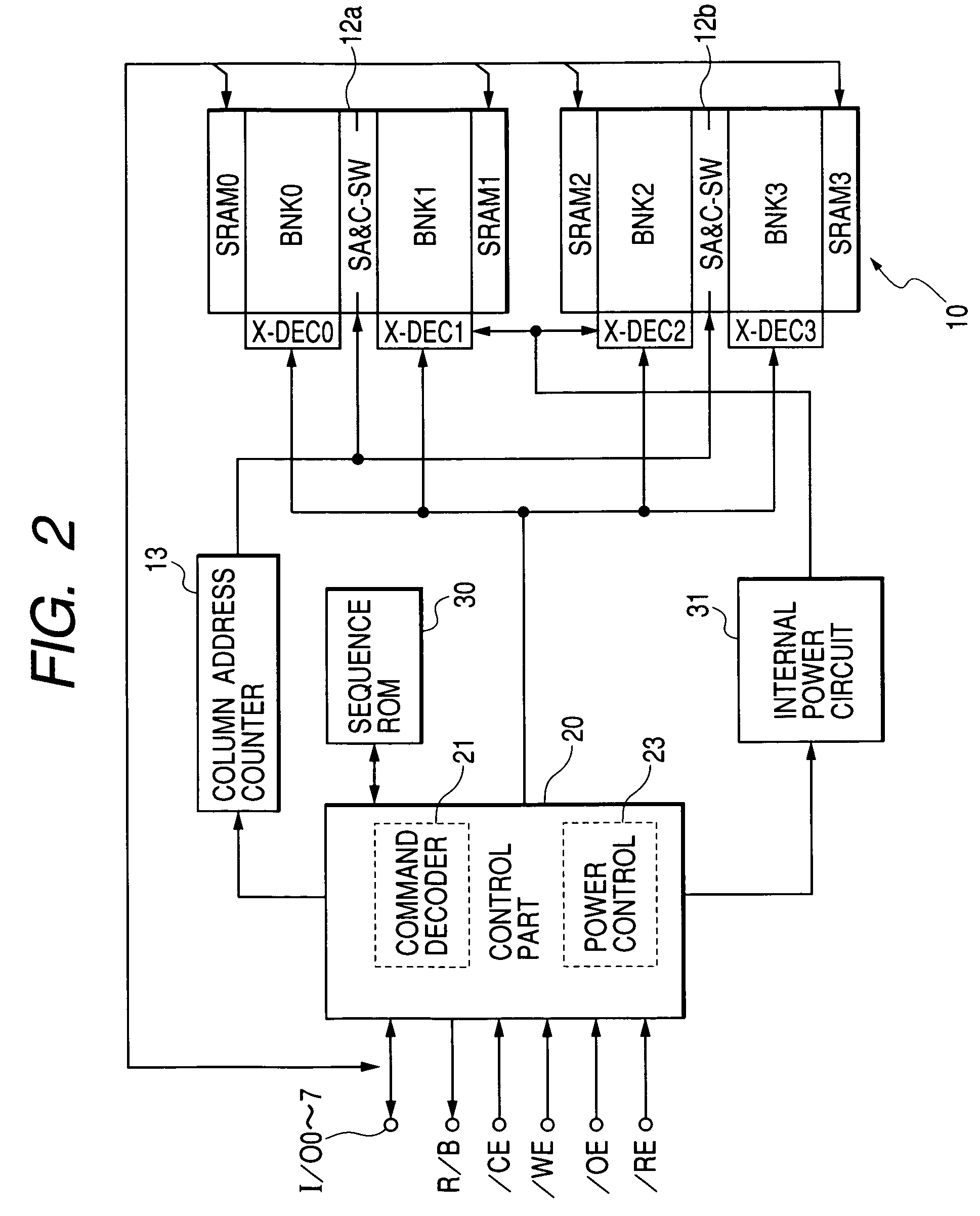 Nonvolatile memory and method of address management