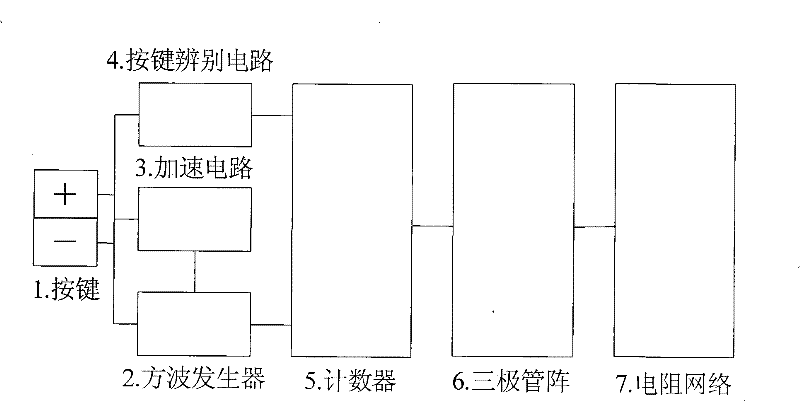 Universal electronic potentiometer module