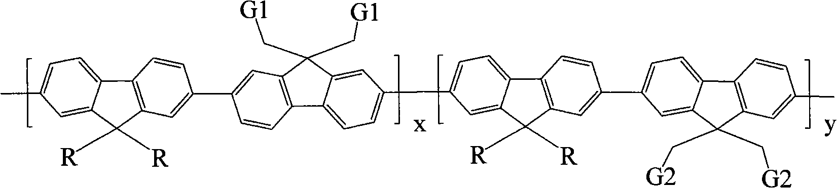 Arborization functional group side chain-containing polyfluorene macromolecule blue photoelectric material and application thereof