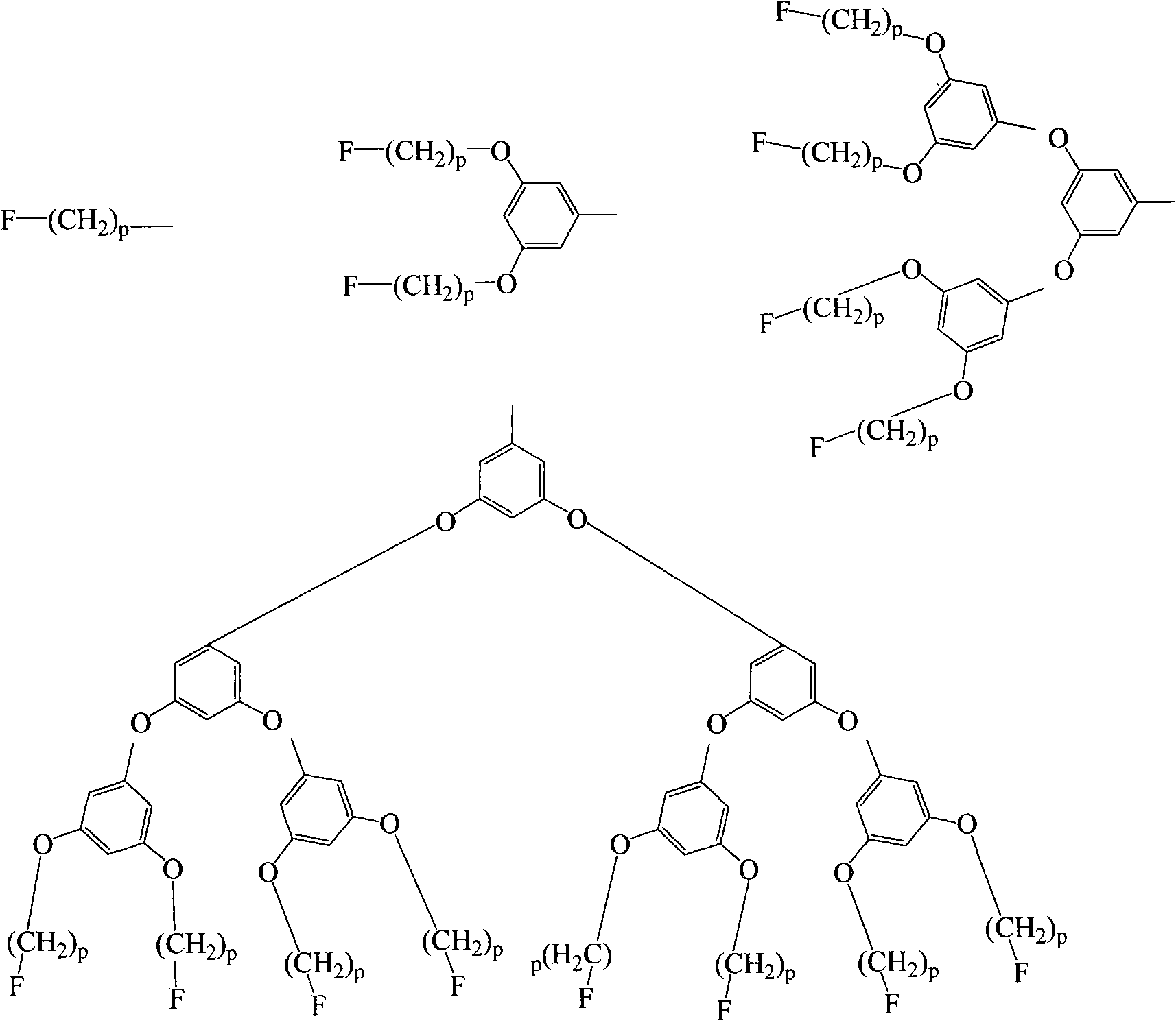 Arborization functional group side chain-containing polyfluorene macromolecule blue photoelectric material and application thereof