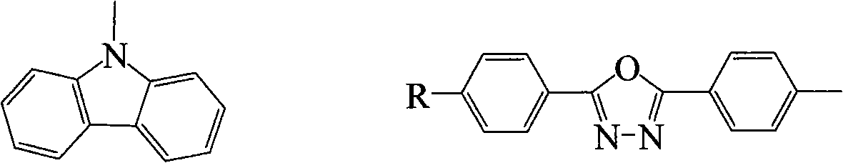 Arborization functional group side chain-containing polyfluorene macromolecule blue photoelectric material and application thereof