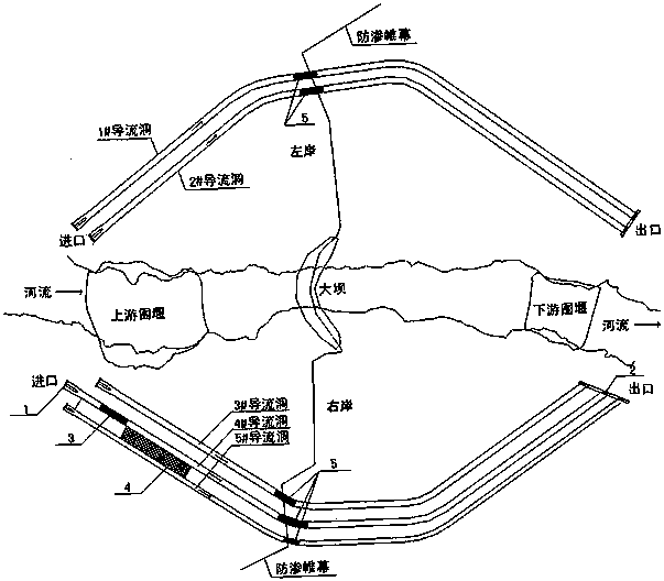 Method for safely plugging diversion tunnel under bad geological condition of high water head of hydropower engineering