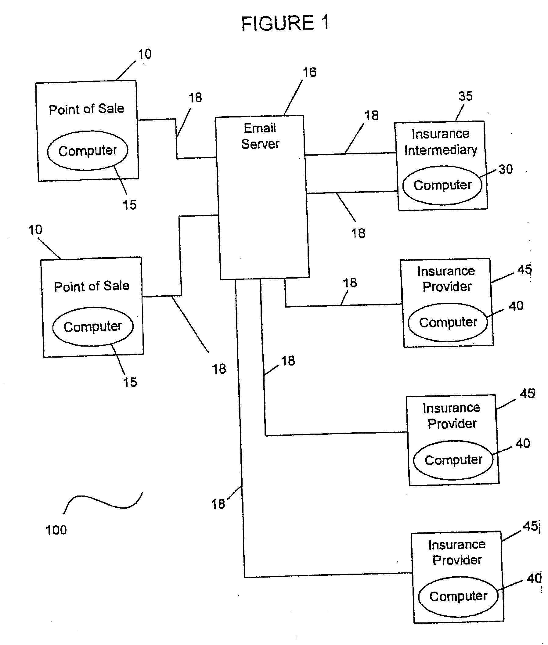 System and method for applying for insurance at a point of sale