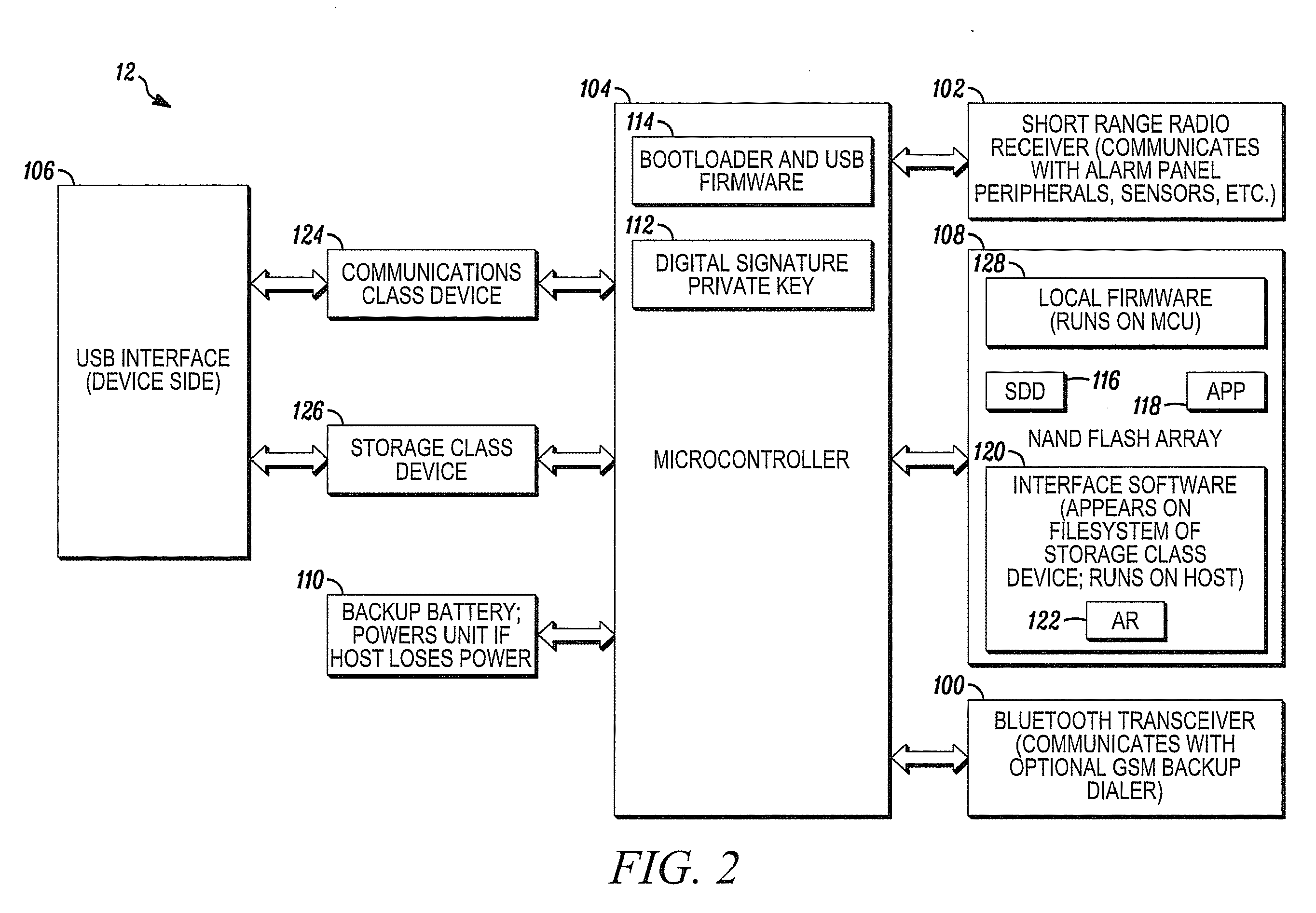 Method for integrating plug-in security panel module with network interface middleware