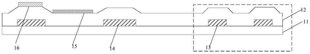 Display substrate, manufacturing method thereof, and display device