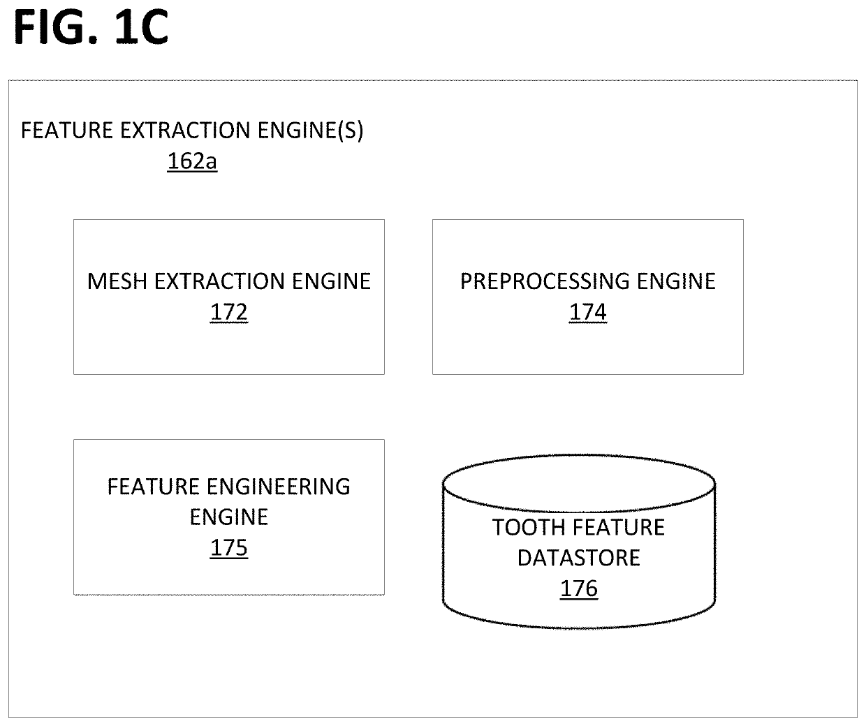 Machine learning scoring system and methods for tooth position assessment