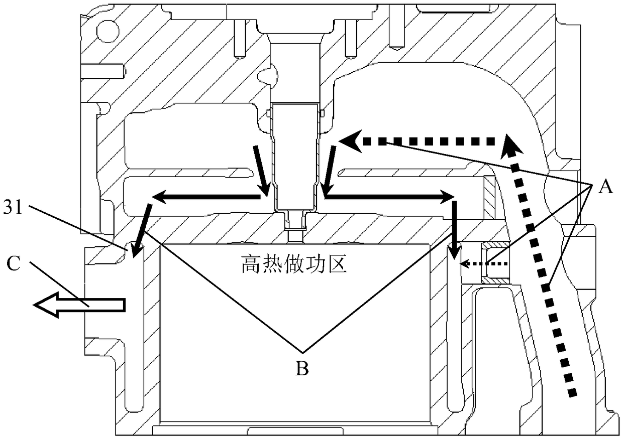 High position cooling water jacket structure of compound air cylinder cover